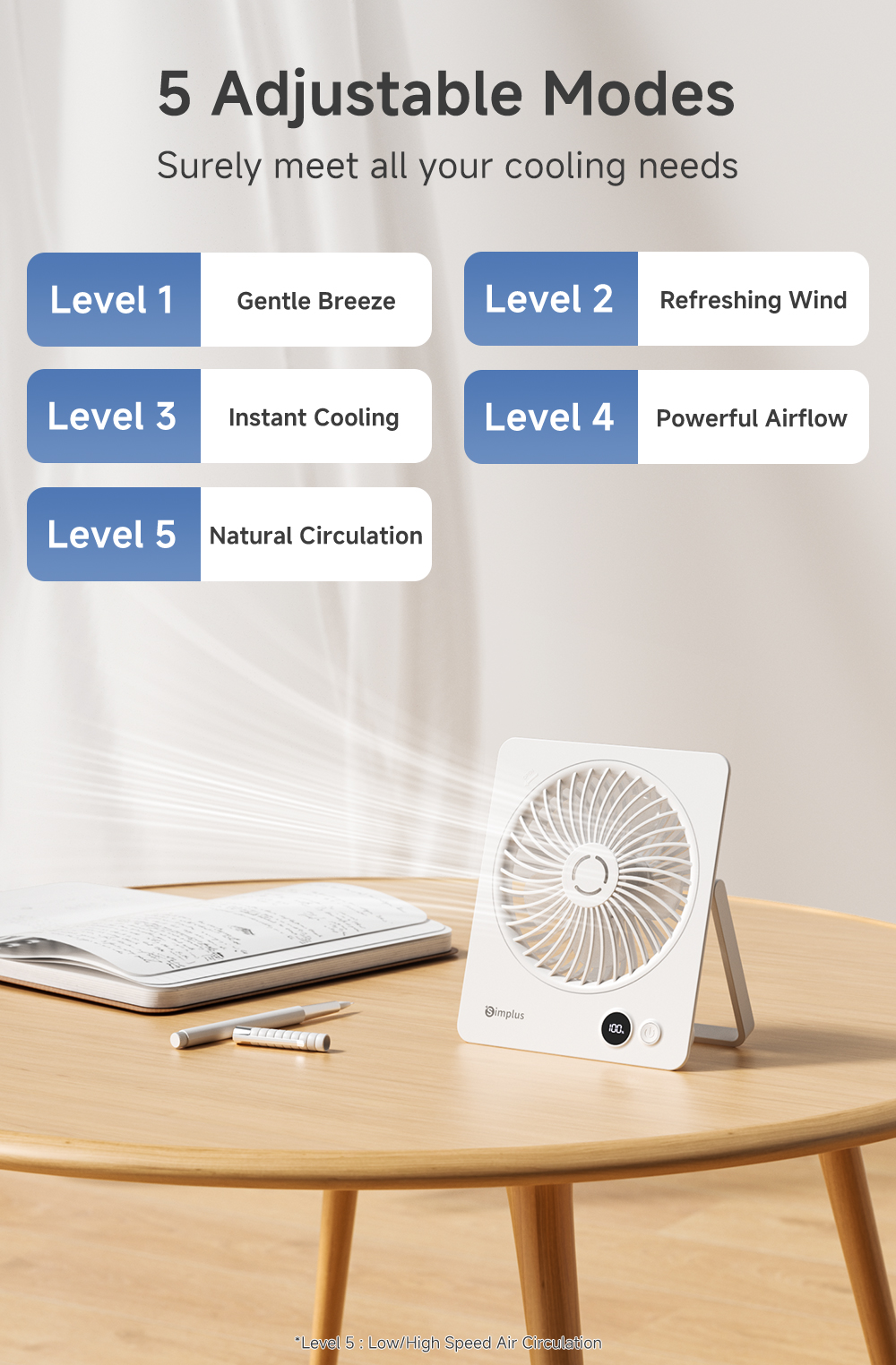 Simplus Desk & Table & Hanging Fan | 5 Modes | Aromatherapy Function ...