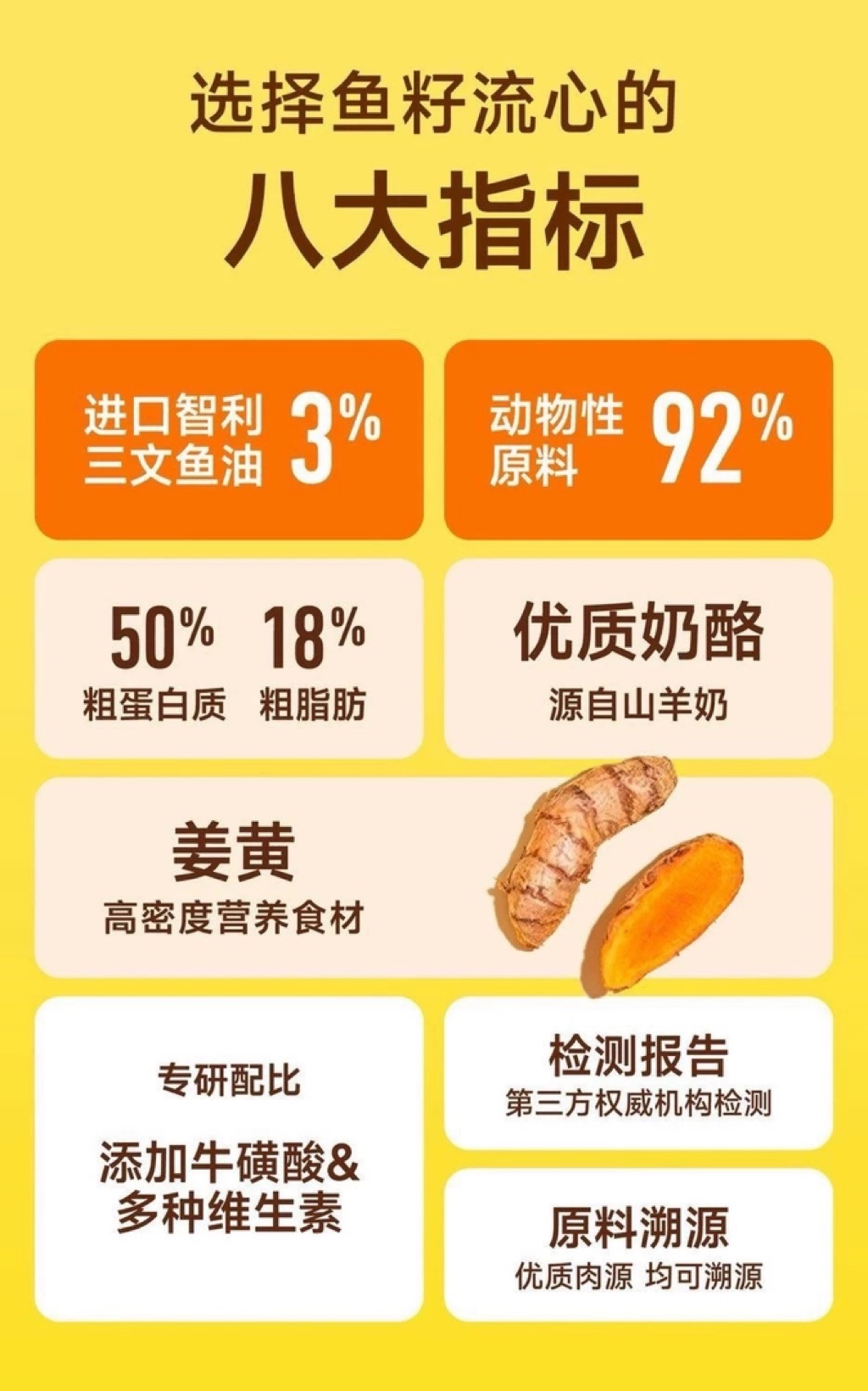 FurryTail 尾巴生活 Fish Roe Lava Complete Balanced Cat Canned Food 鱼籽流心主食餐盒 ...