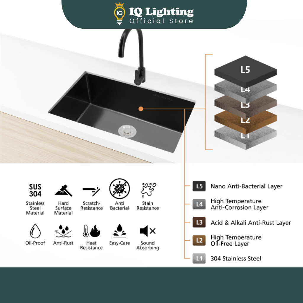 NANO Sink 304 Stainless Steel Kitchen Double Single Bowl Basin Sink ...