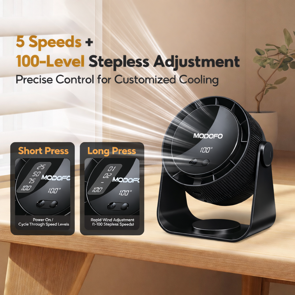 MODOFO Desk Fan Rechargeable Fan Mini Fan Folding Intelligent Table ...