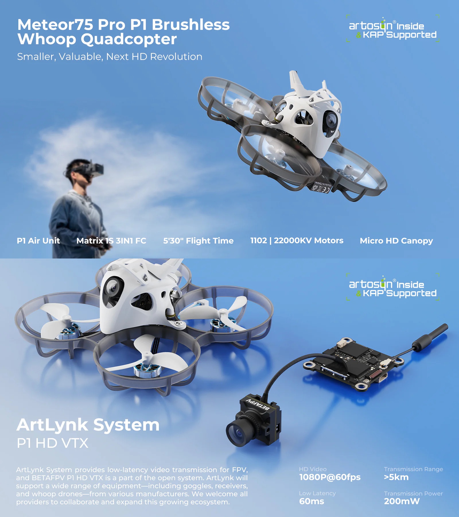 BetaFPV Meteor75 Pro P1 Air Unit HD VTX Brushless Whoop Quadcopter ELRS ...