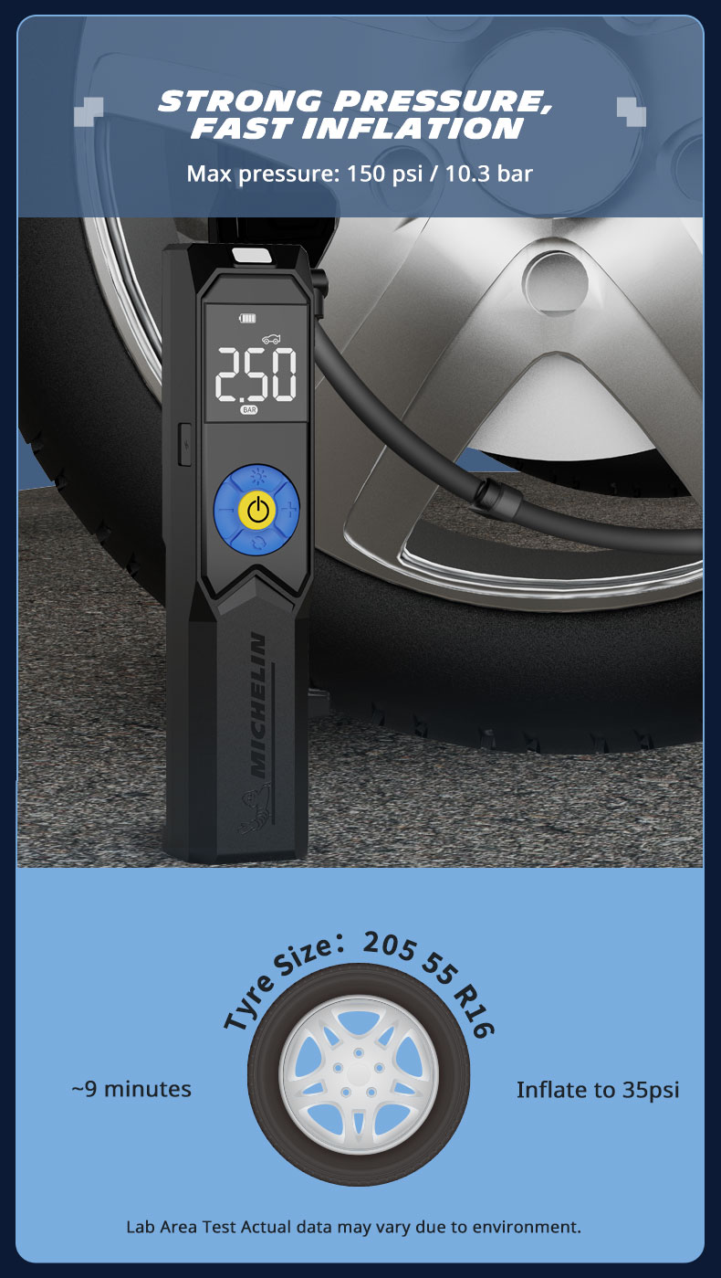 MICHELIN Mini Portable Inflator 3rd Generation Upgraded Motor Fast ...