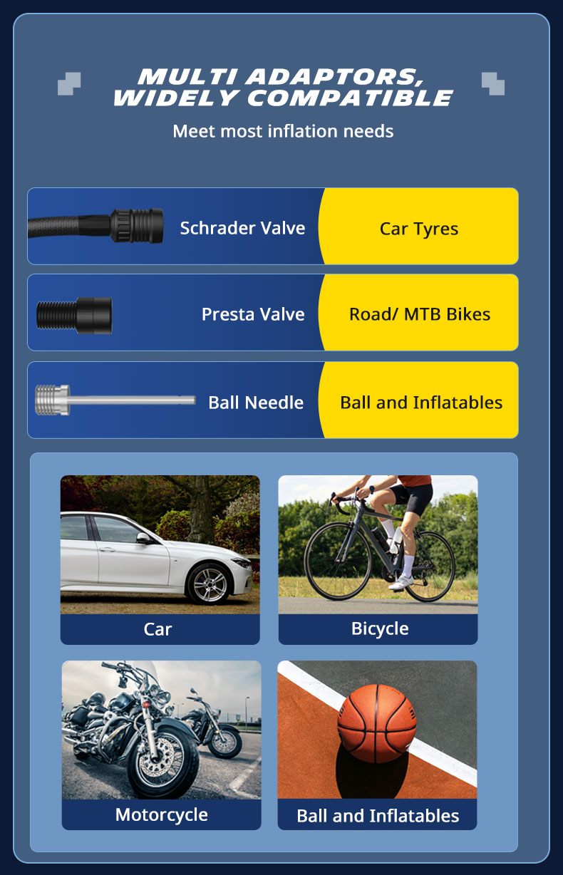 MICHELIN Mini Portable Inflator 3rd Generation Upgraded Motor Fast ...