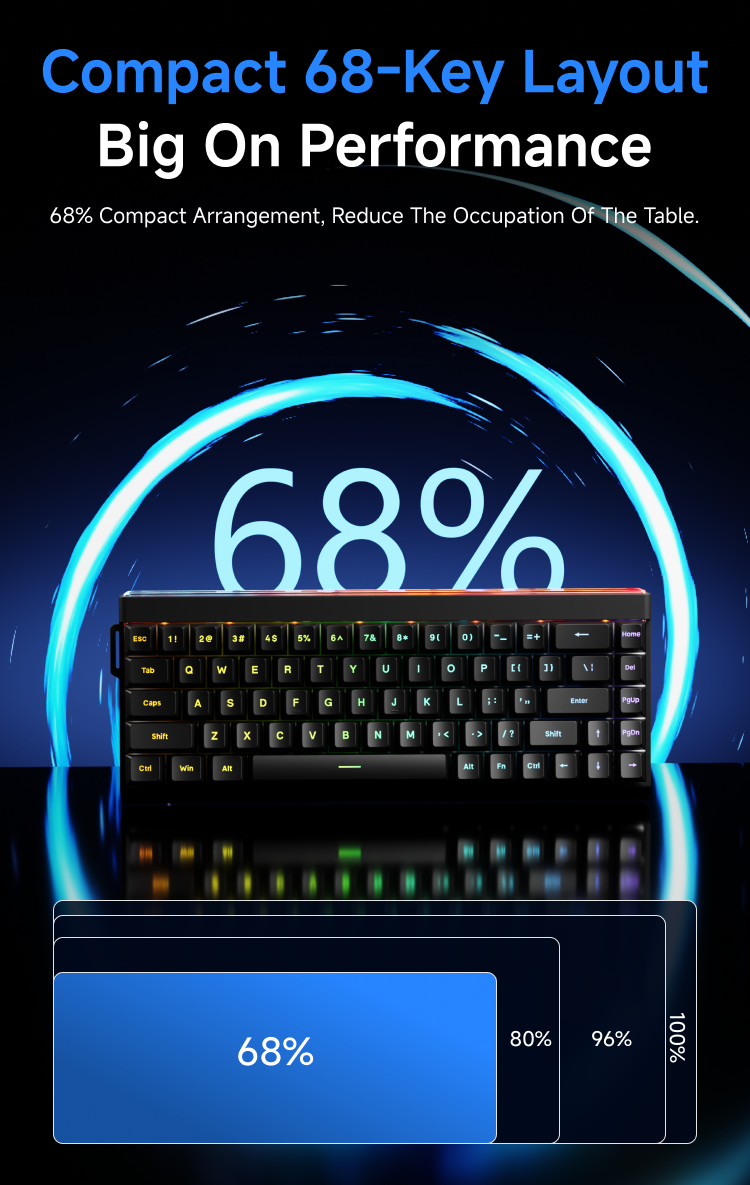 EWEADN DK68 Wired Mechanical Keyboard 68-Key Compact Layout Blue Switch ...