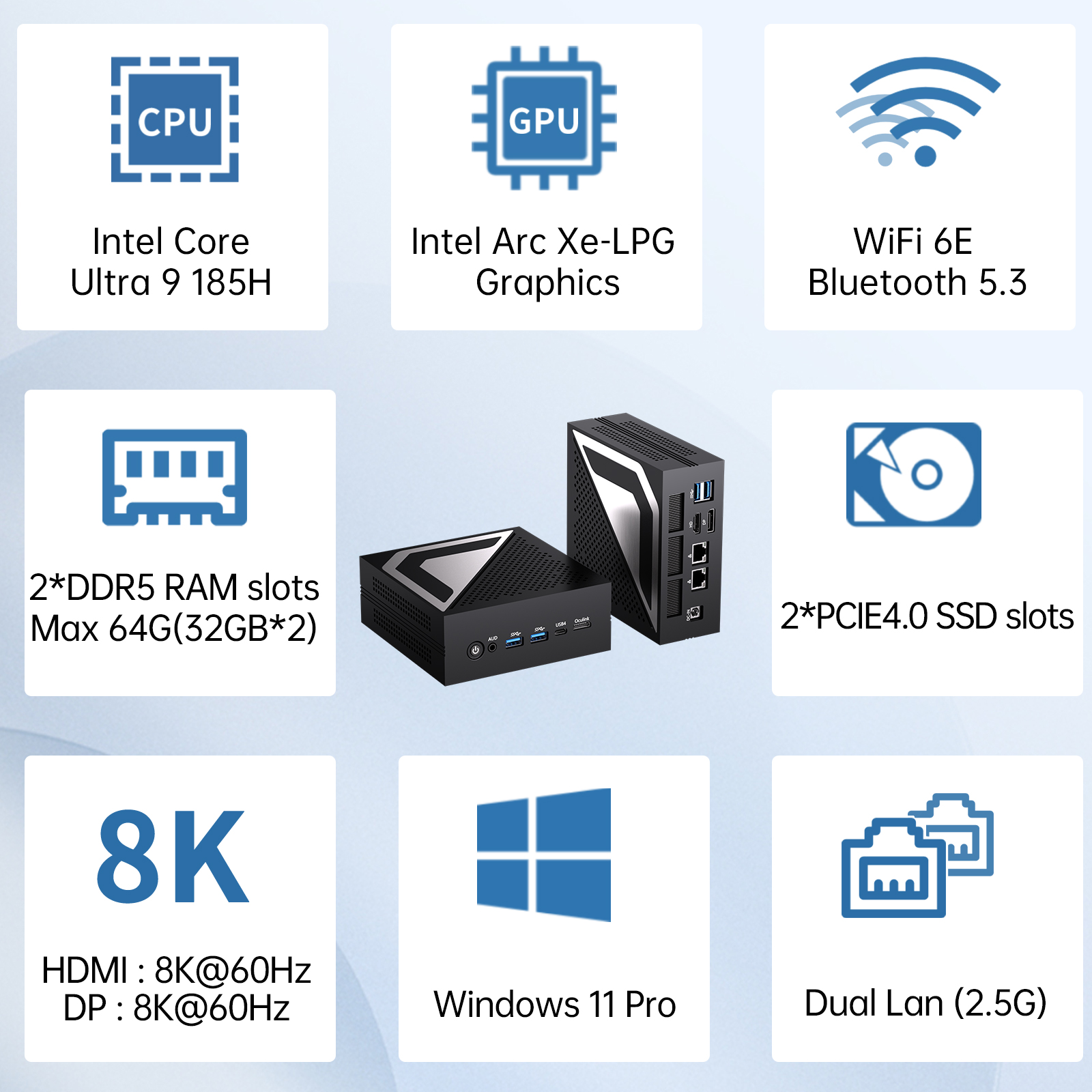ORE T11 Intel ULTRA 9 185H AI Windows Mini PC 64GB DDR5 RAM 4TB NVME ...