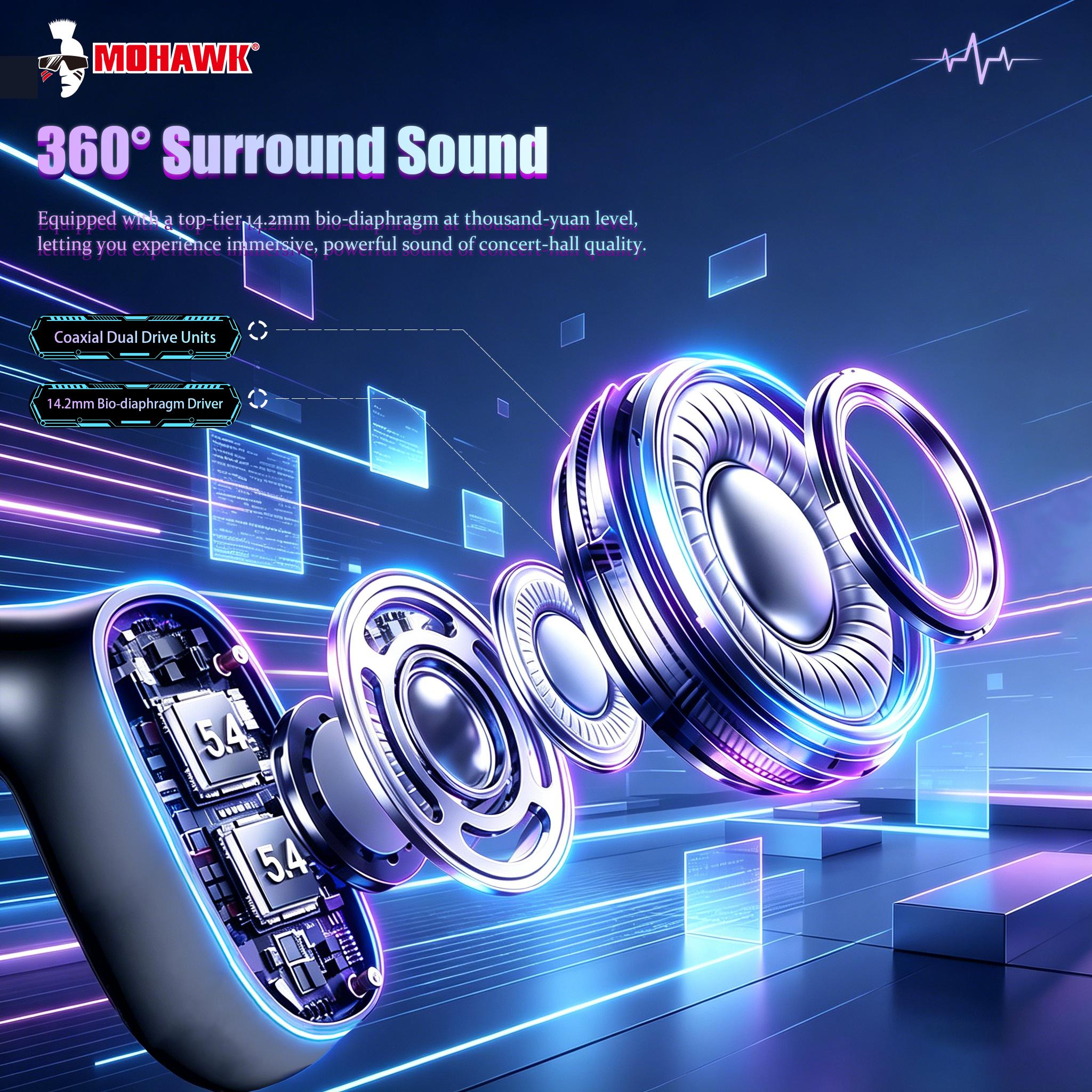 Mohawk Cyber Light Open-Ear Earbuds Bluetooth 5.4 RGB Light HiFi Sound ...