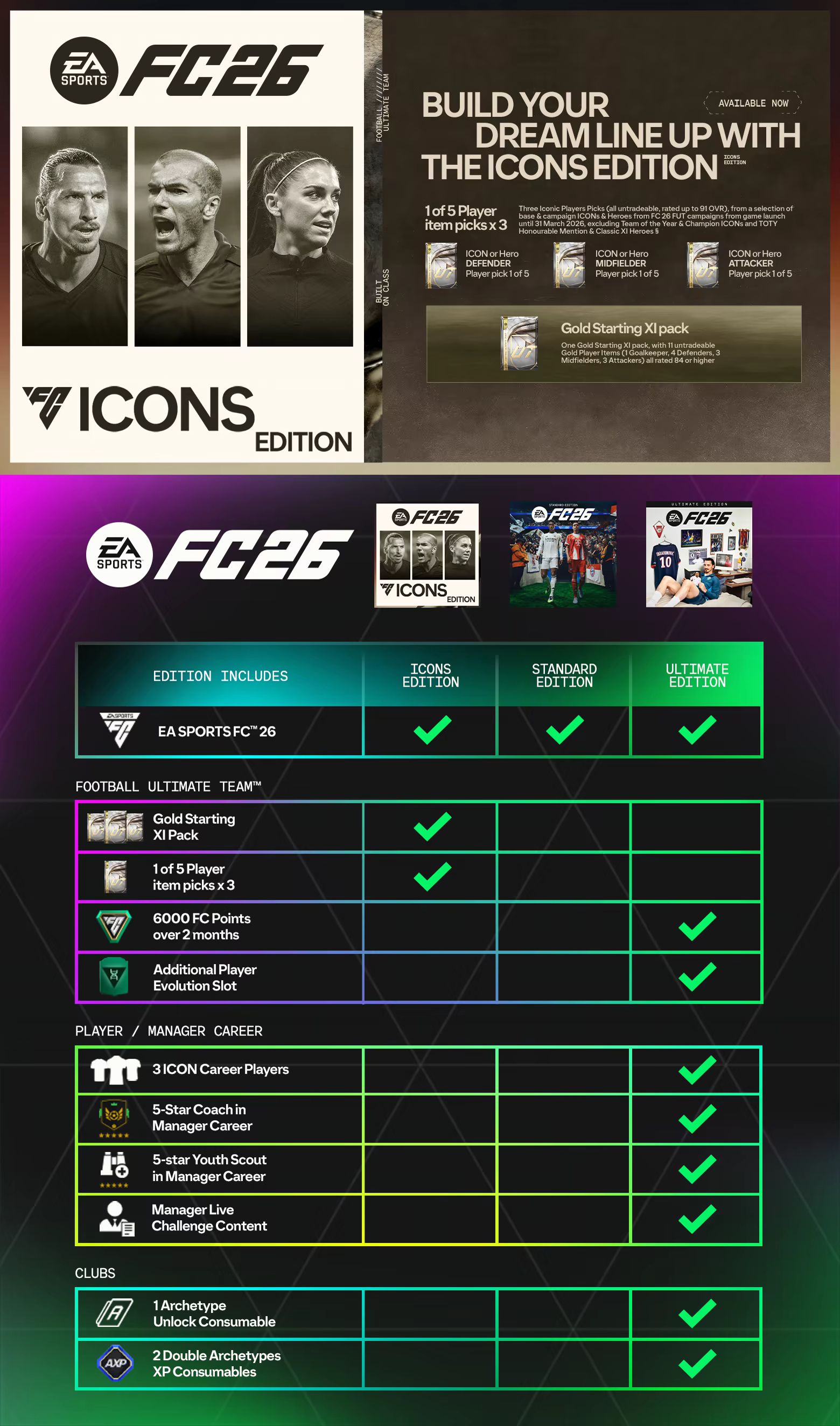 FC 26 FIFA 26 [Steam PC Original Game] Steam Activation fc26 | Shopee ...