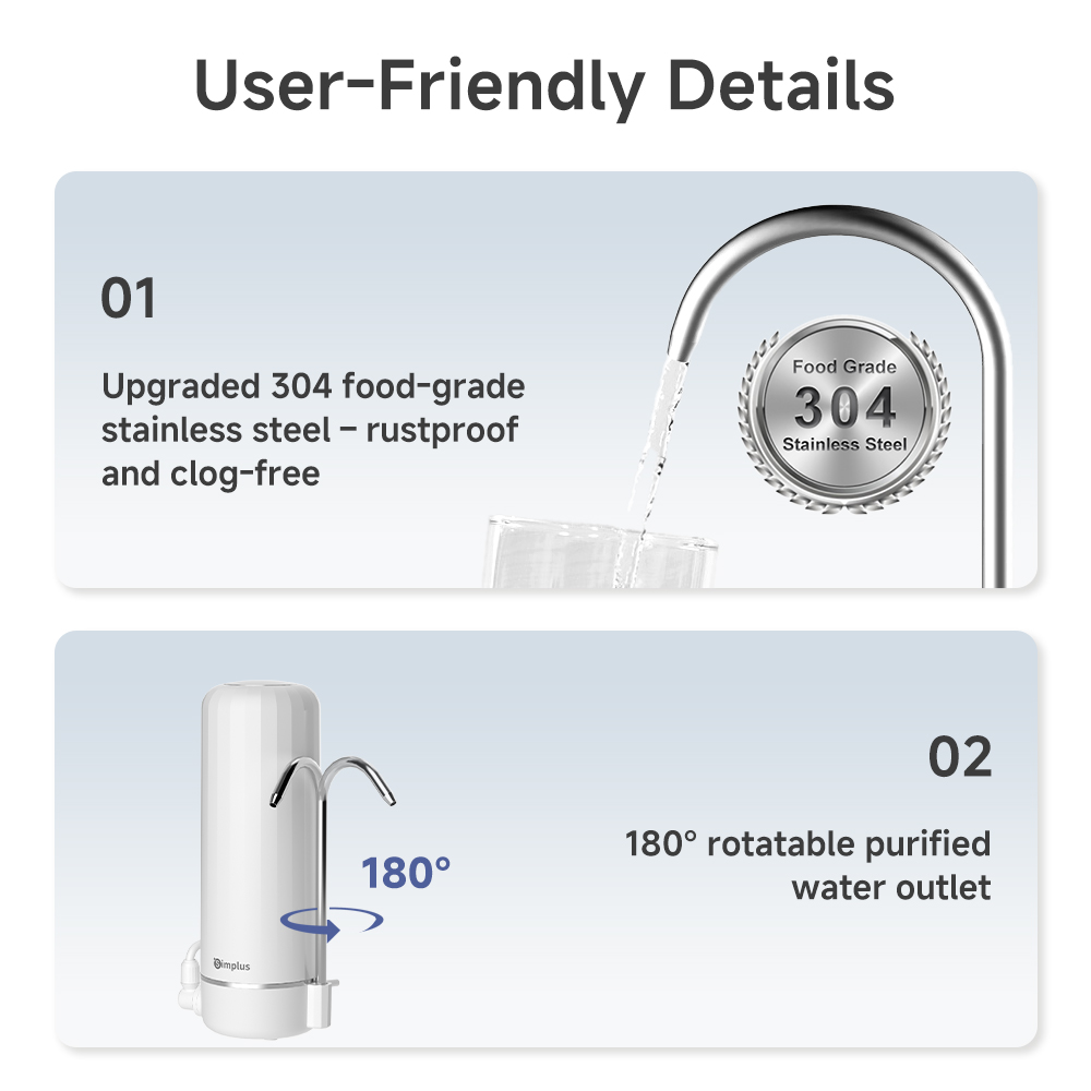 Simplus Tap Water Purifier | 2.1L/min High Flow Rate | 3-Stage UF ...