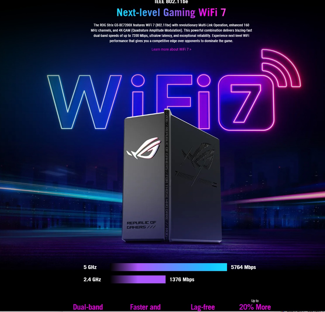 Asus ROG Strix GS-BE7200X WiFi 7 Router BE7200 Dual Band Gaming Router ...