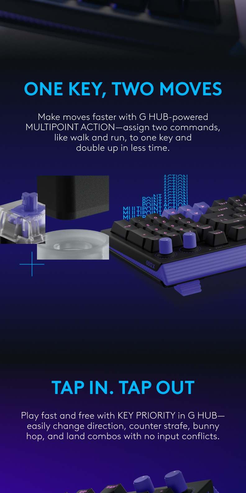 Logitech G512 X 98 Gaming Keyboard, Sensor Technology/Backlighting/8 ...
