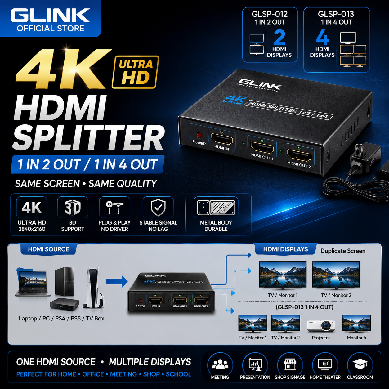 GLINK 4K HDMI Splitter 1 In 2 Out / 4 Out for TV Monitor Projector GLSP ...