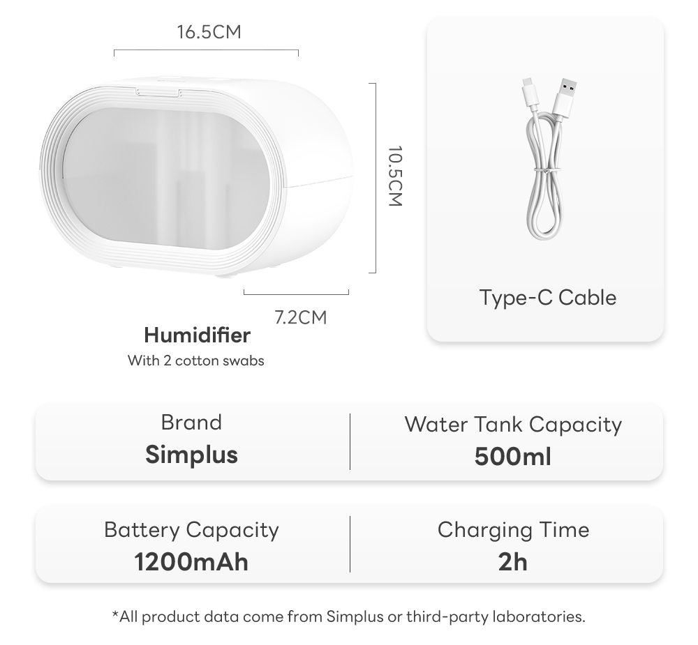 Simplus Humidifier Mini Desktop Dual-Spray with Ambient Light 500ml ...