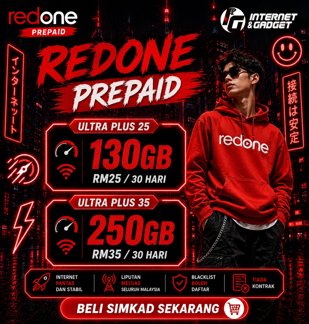 Simkad Redone Prepaid| Sim card Ultra Plus Plan High Speed 4G 5G Data ...