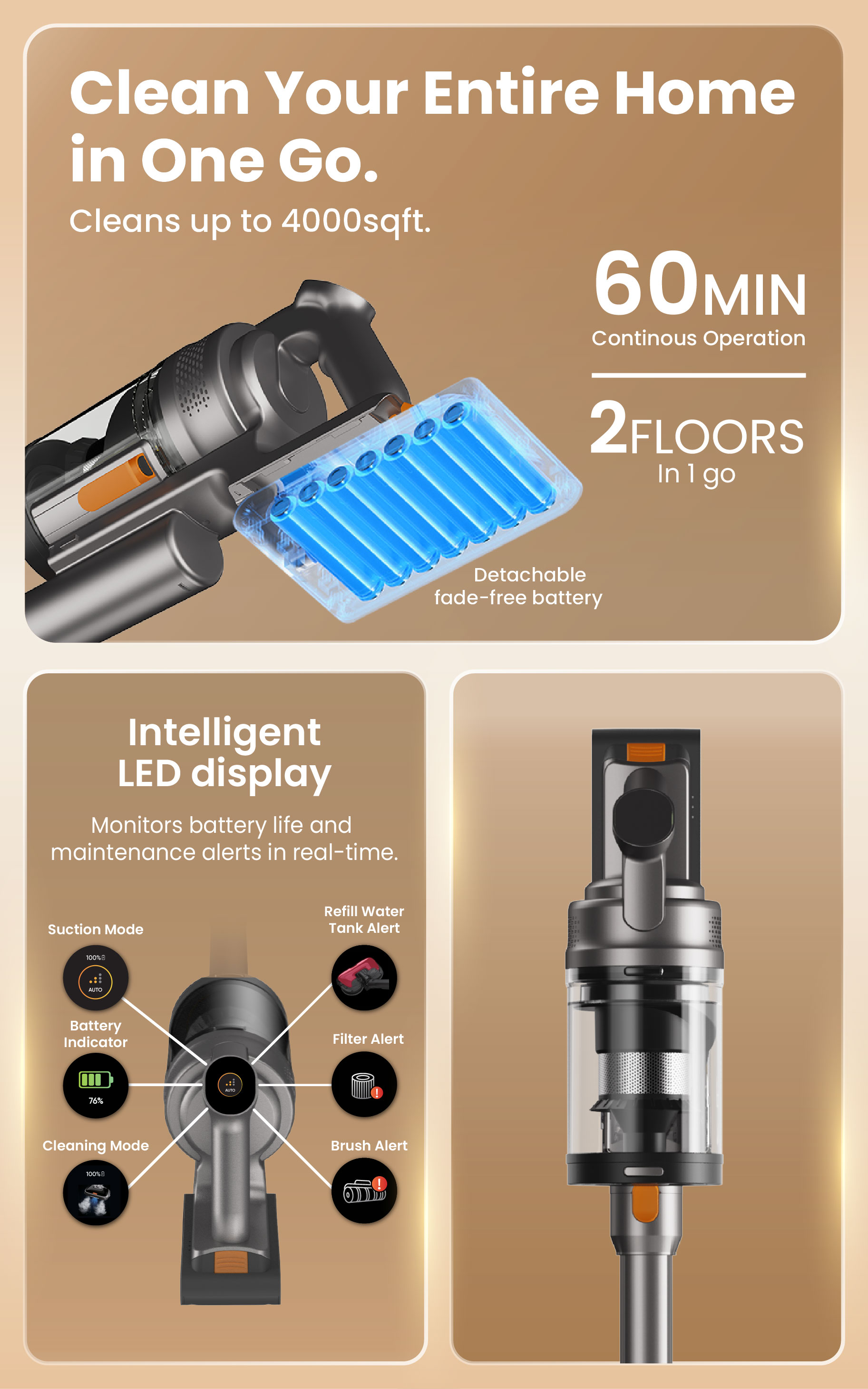 Corvan X8 All-in-1 Cordless Vacuum Cleaner| Steam Mop| UV Anti-Dust ...