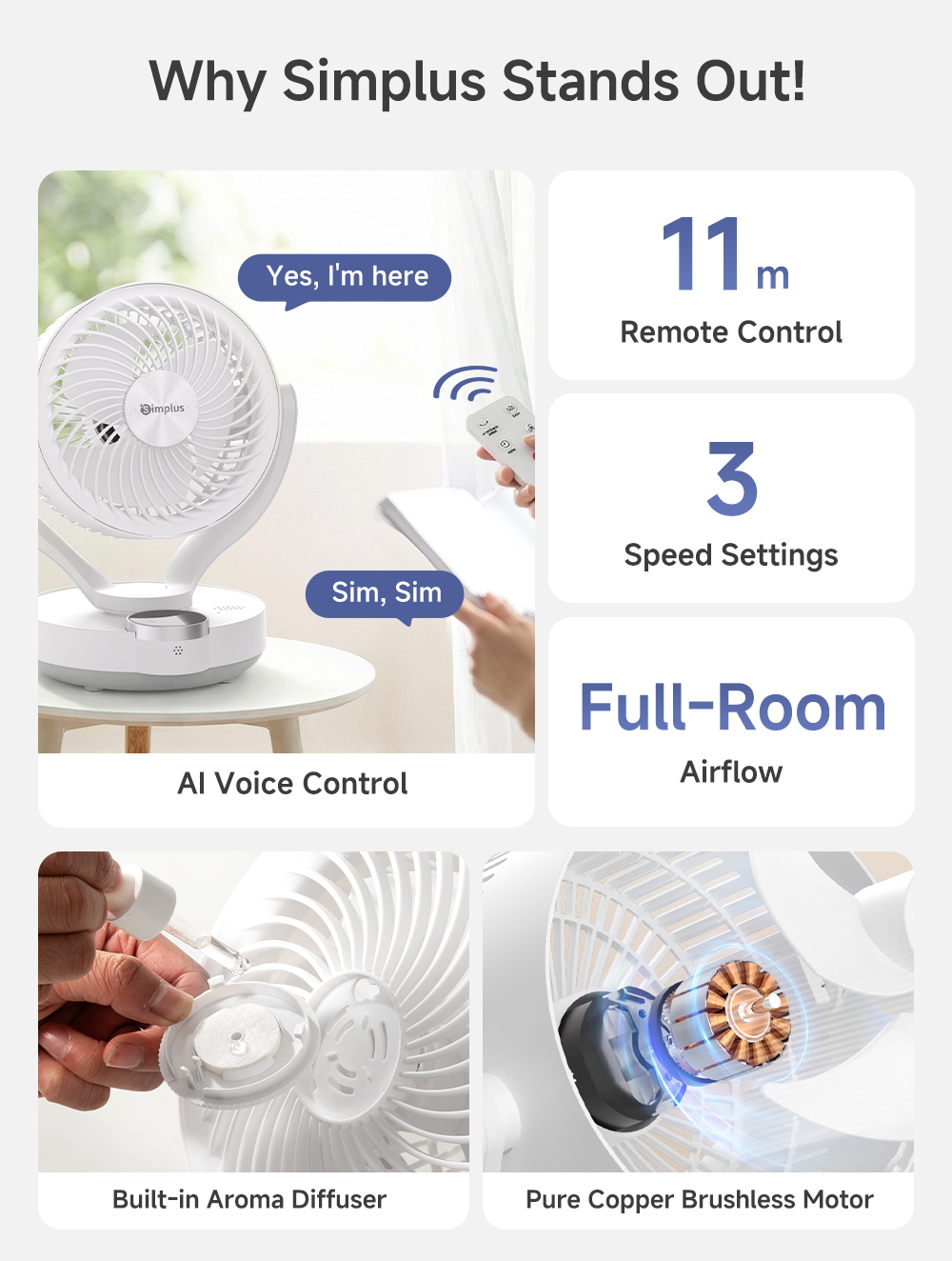 【New】Simplus Pink AI Voice-Controlled Circulator Fan 3 Speed Aroma ...
