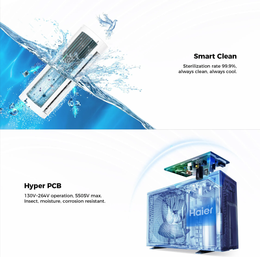[NEW 2026] Haier / Midea VPC / VQA / MSCEB Series Inverter Air ...