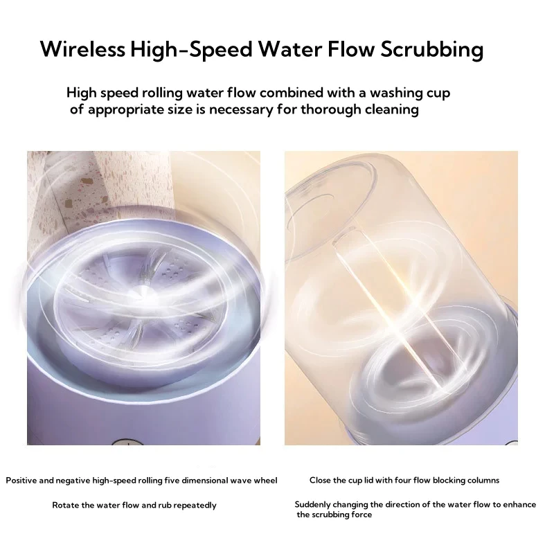 Mini Rechargeable Travel Washing Machine Portable Underwear and Socks ...