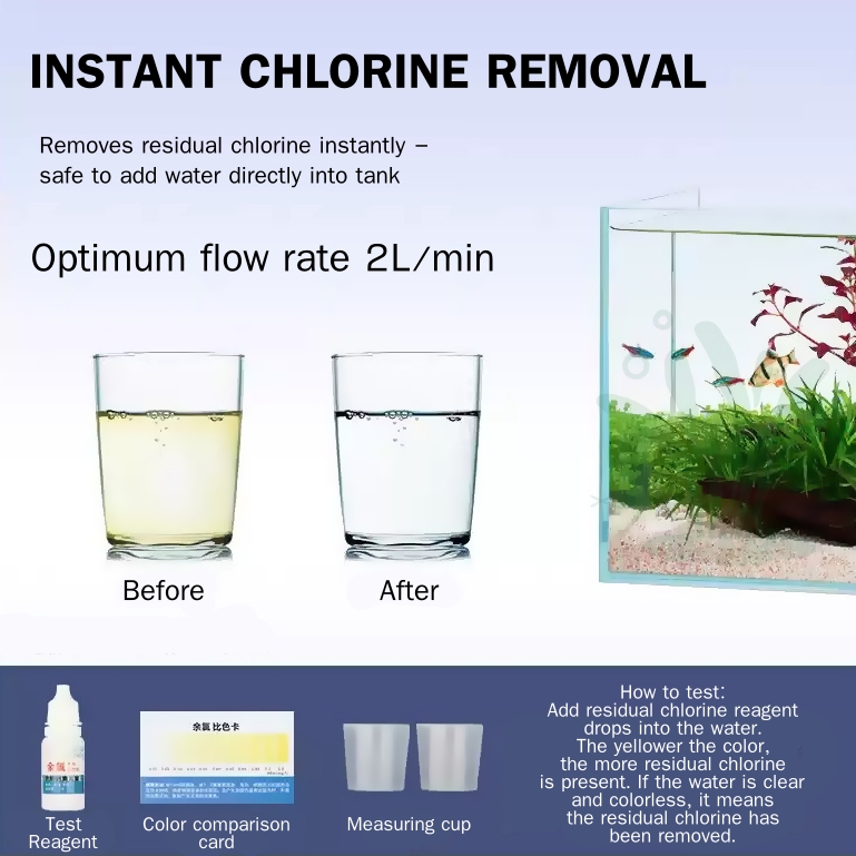 [Local Stock] MIUS Dechlorination Filter Aquarium Chlorine Removal for ...