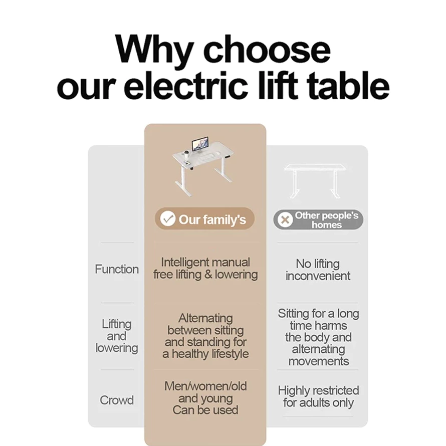 Electric Adjustable Standing Desk /Smart Lifting Motorized/Adjustable ...