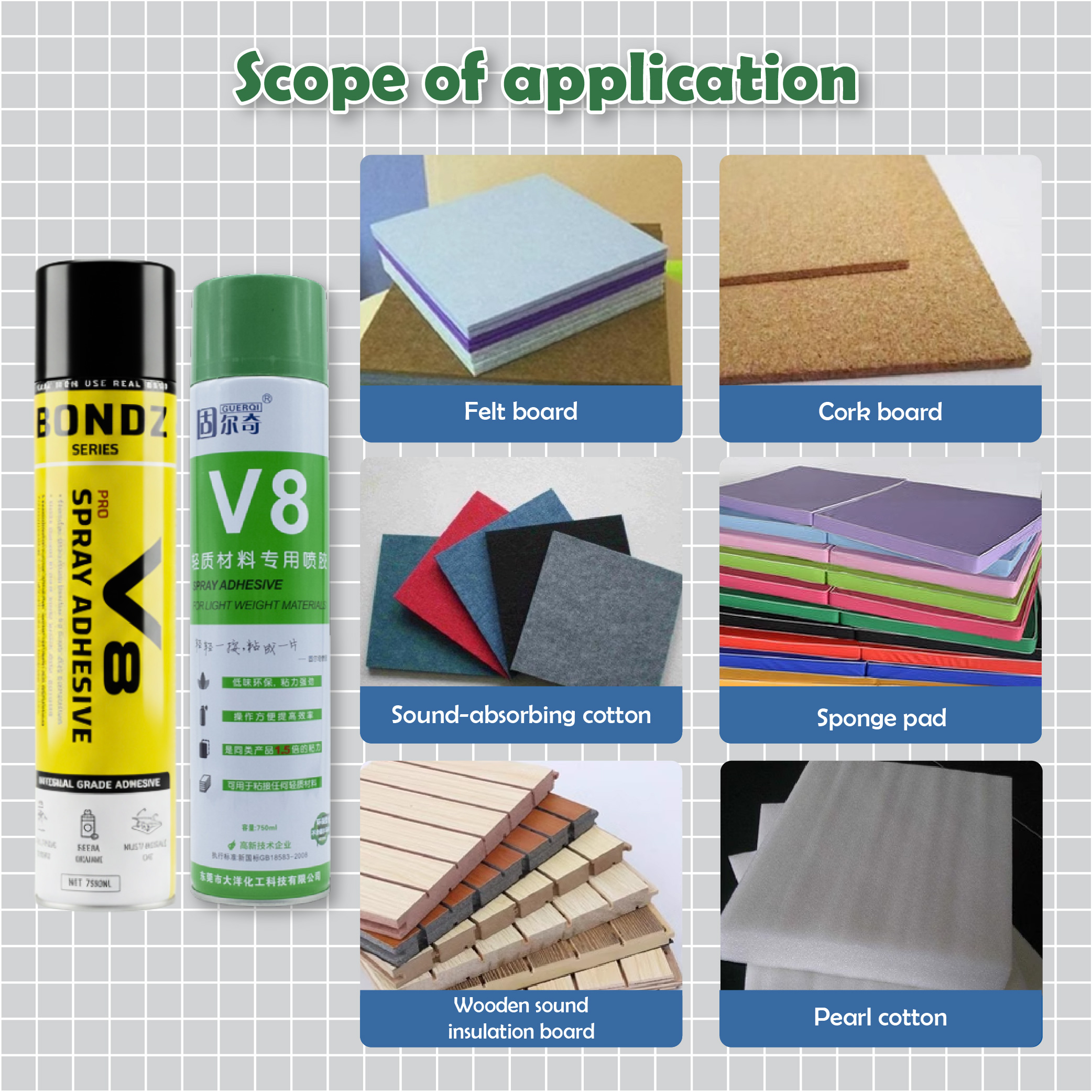 ZoomPack V8 Glue Spray 780ML Adhesive Soundproof Foam Spray Glue Gum ...