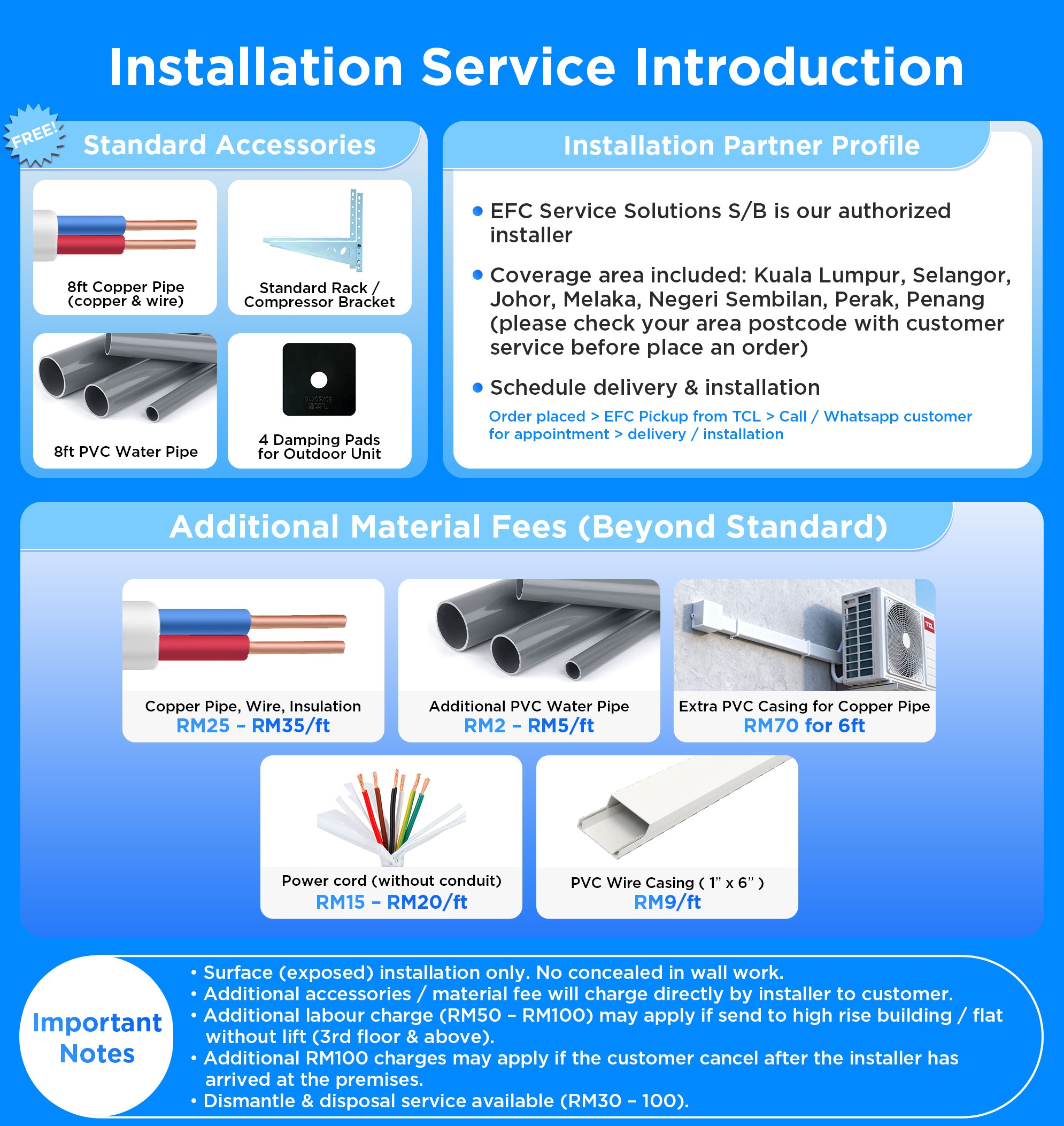TCL Air Conditioner Installation Service | Shopee Malaysia
