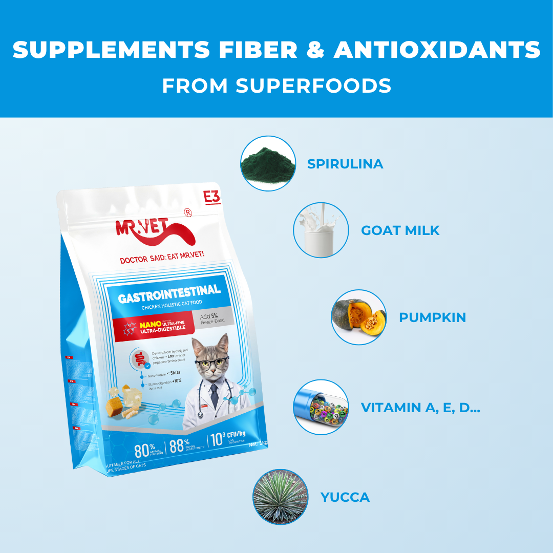 Photo inspiration: Easy To Digest Kitten Meals Reference: Mr Vet E3 Nano Protein Dry Cat Food 5 Pack