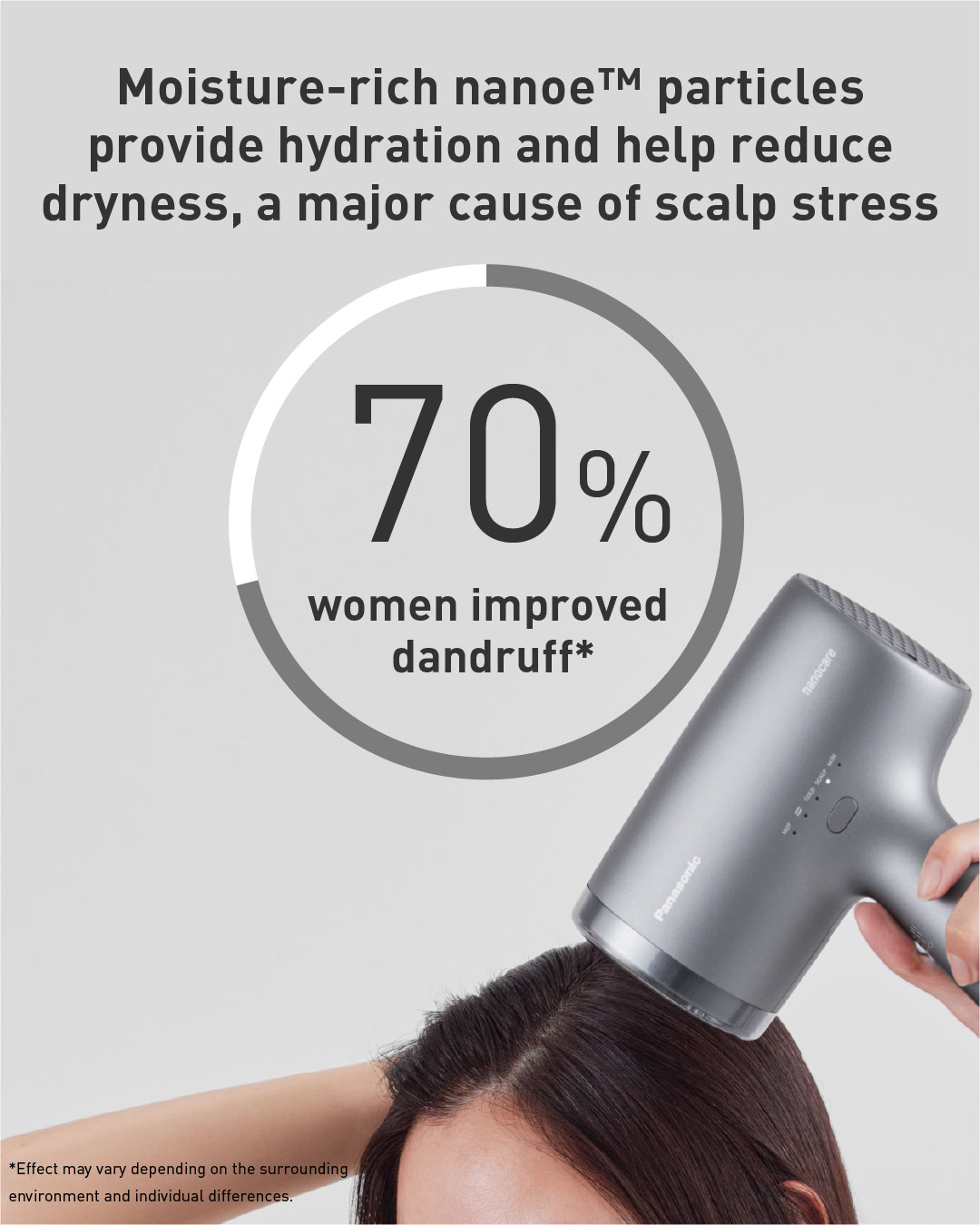 Panasonic nanoe™ & Mineral Hair Dryer | Improved Dandruff & Scalp Itch ...