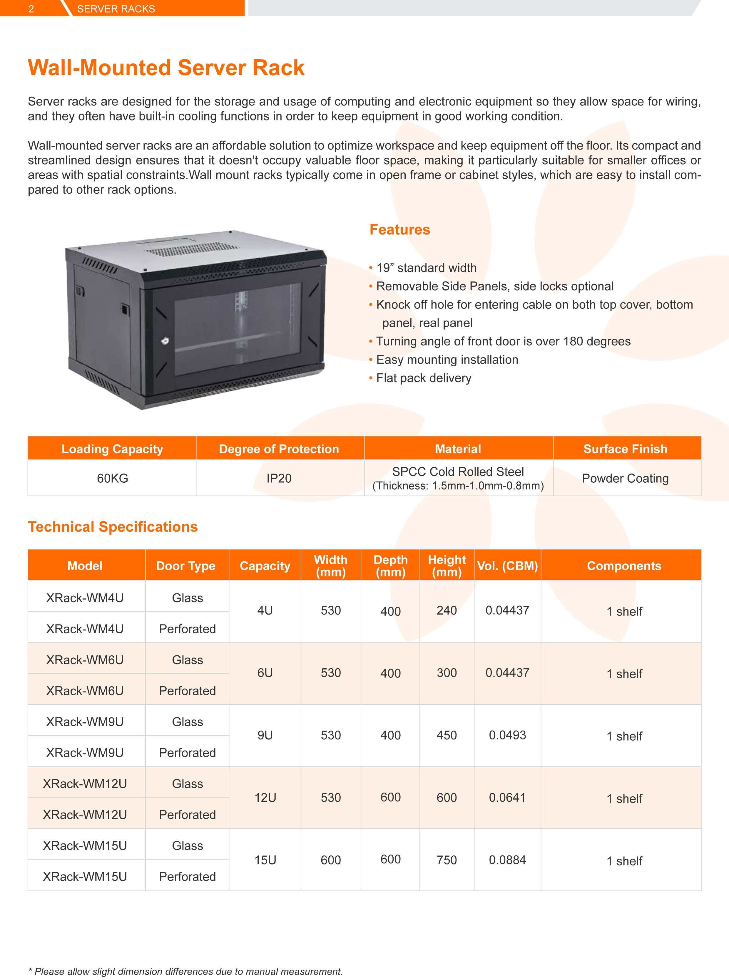 DIY 4U Wall Mount Network Cabinet - 4U Server Rack - 4U CCTV Rack - 4U ...