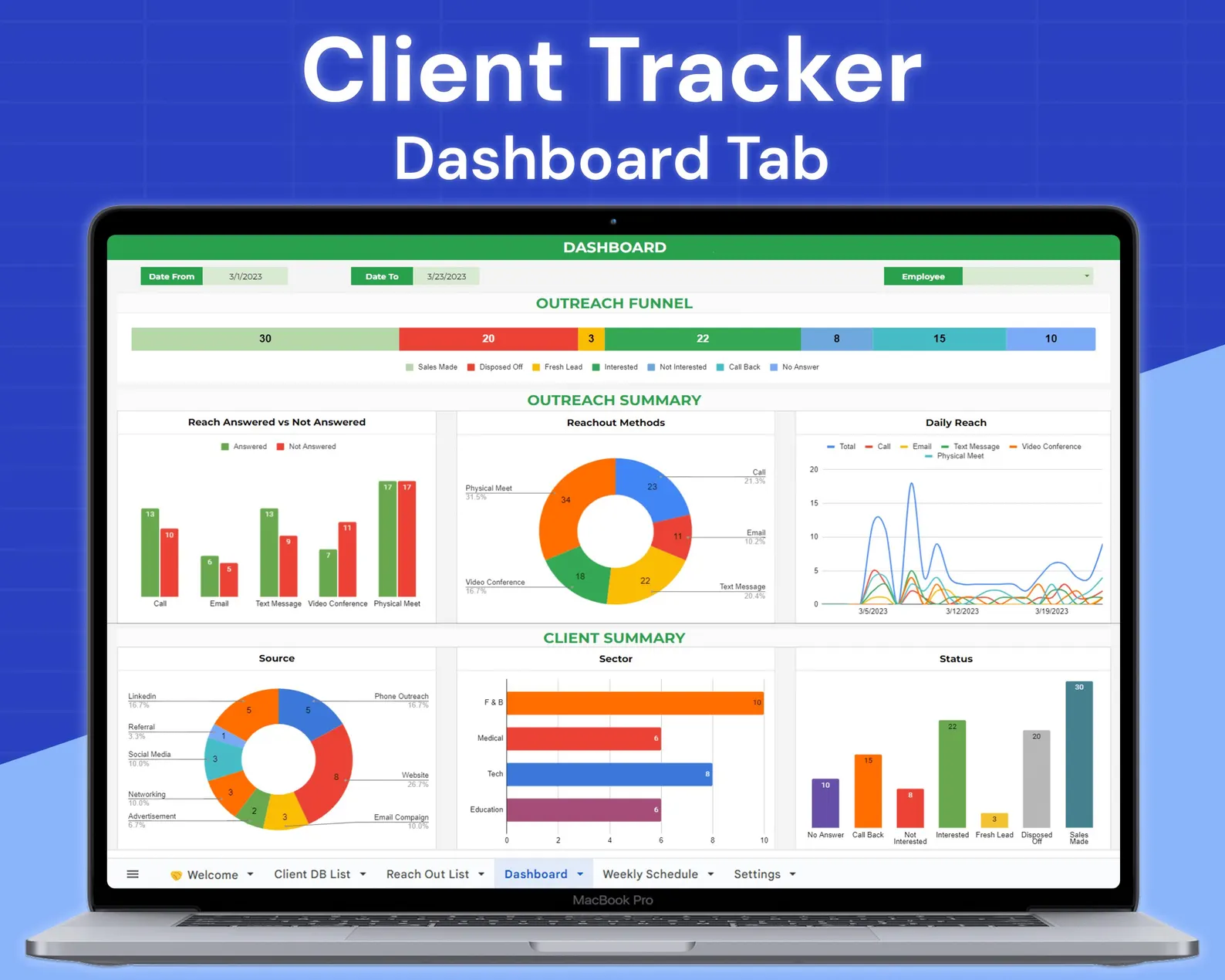 Client Tracker Sales Conversion Funnel Pipeline Tracker MS Excel Google ...