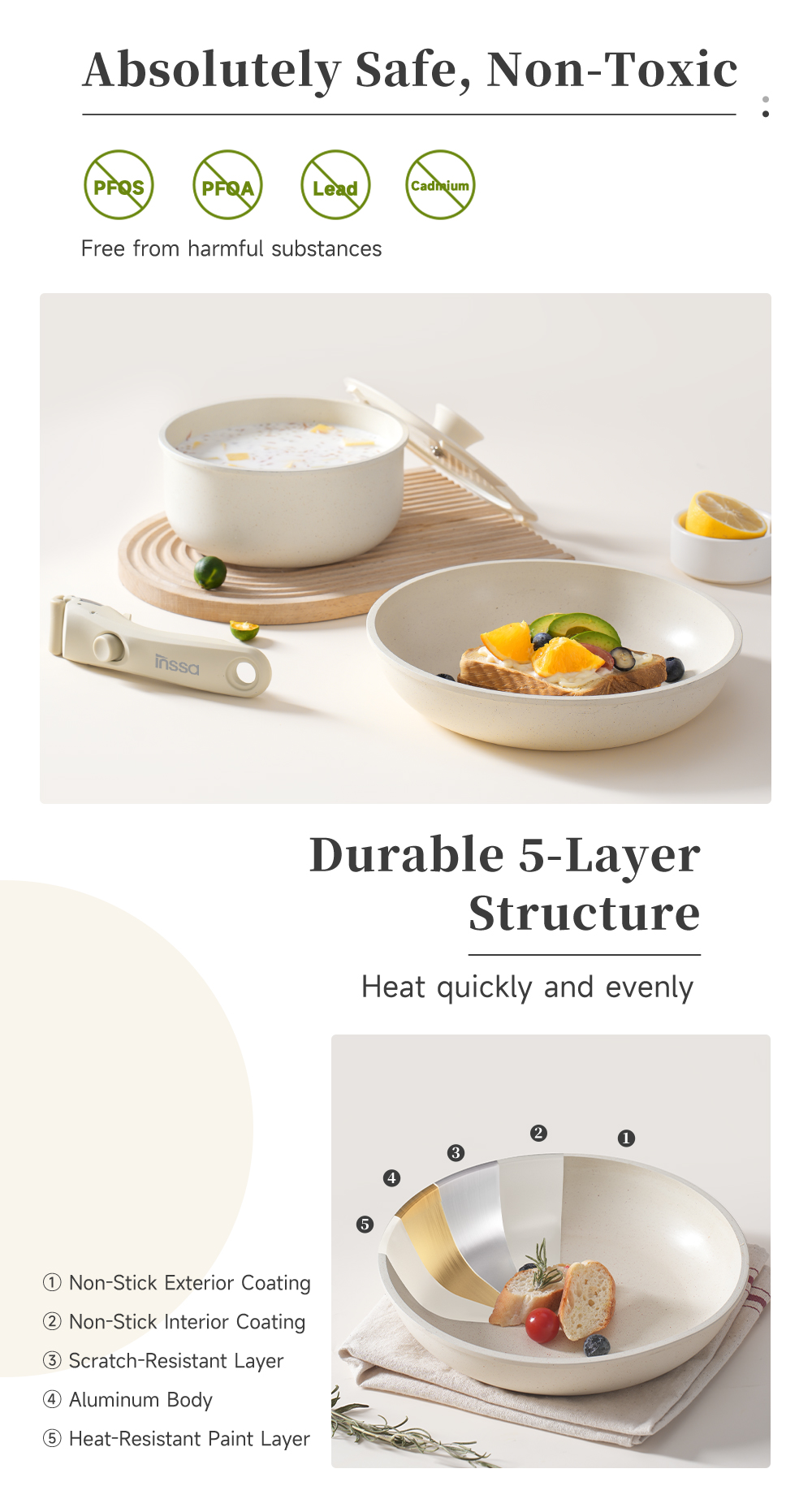 Simplus Detachable Cookware Set 4pcs Removable Handle 24cm Frying Pan ...