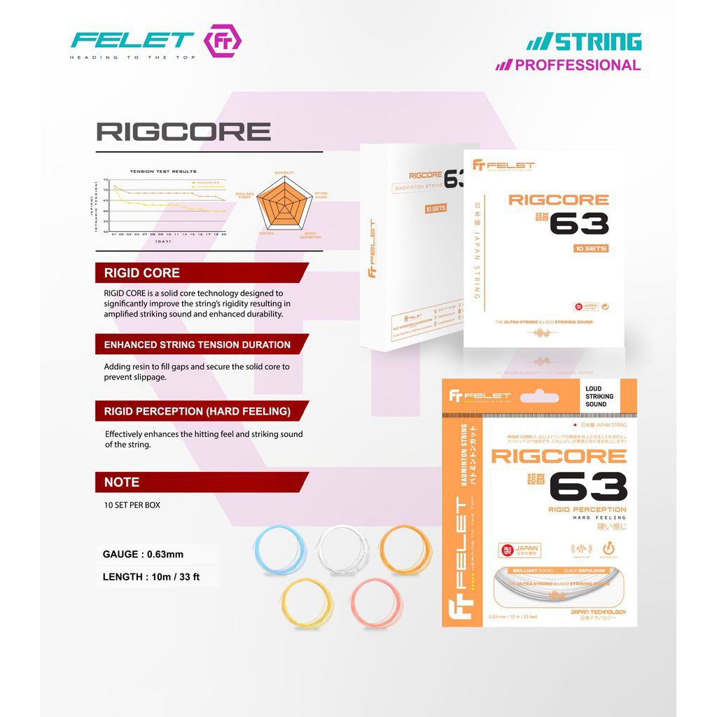FELET RIGCORE 61 & RIGCORE 63 & RIGCORE 65 BADMINTON STRING | Shopee ...