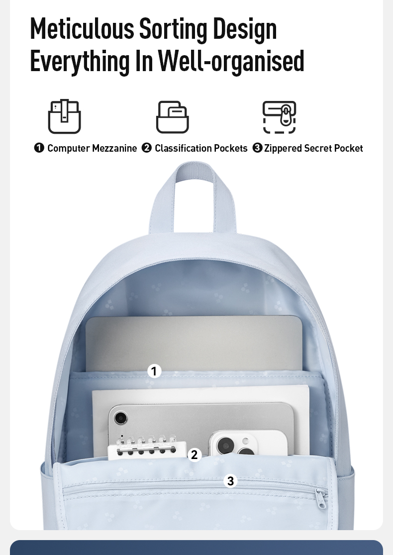 MAH Axis Commuter Backpack School Bag With Zipper Waterproof Laptop Bag ...