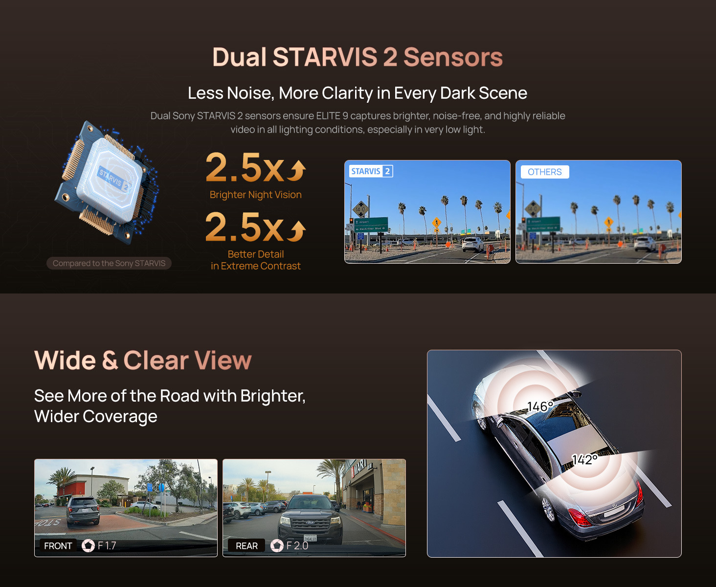 BlackVue ELITE 9 - 2CH Dash Cam I 4K+2K Dual HDR I Sony Starvis 2 I 4G ...