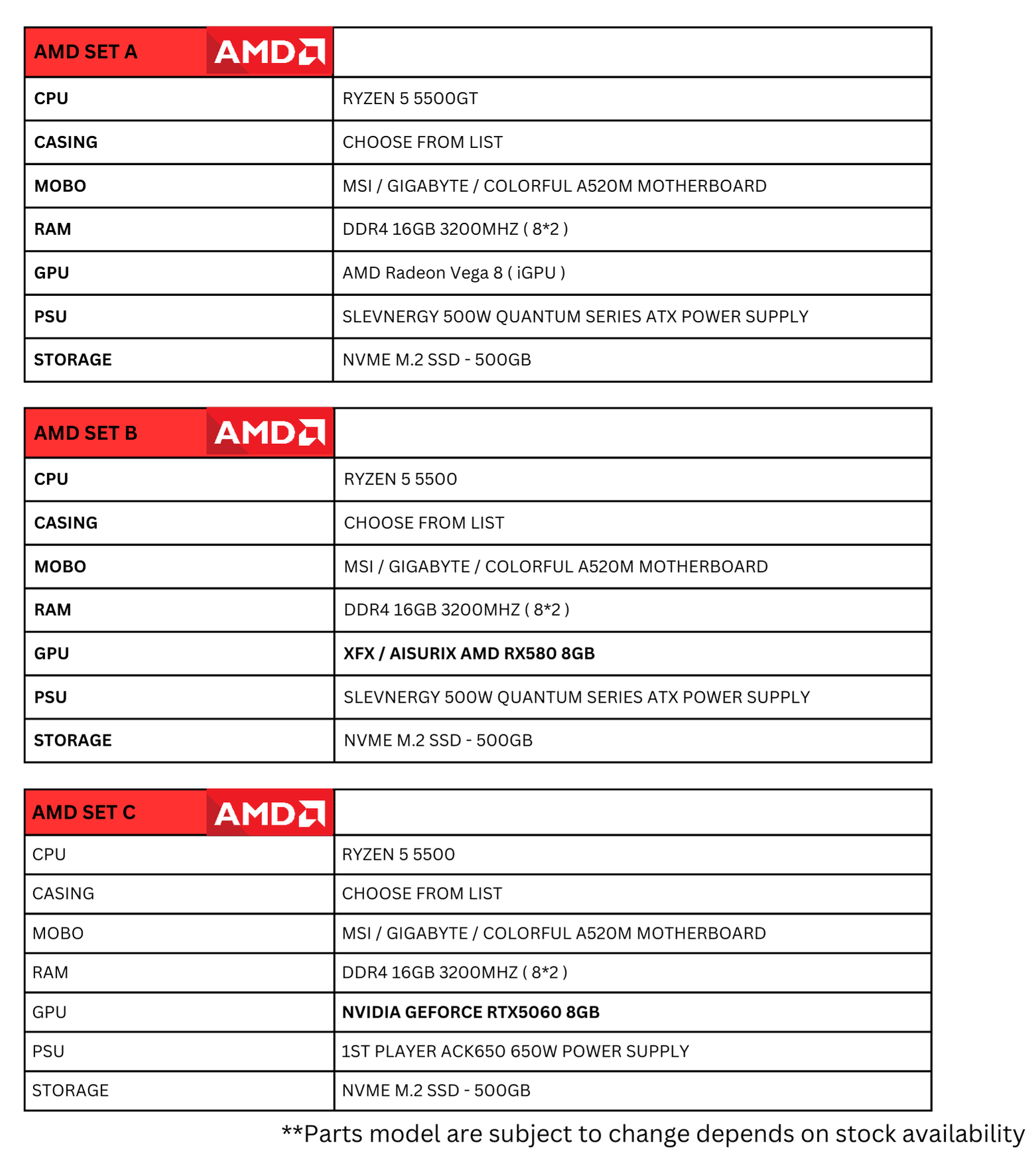 2026 100 NEW GAMING PC PACKAGE CUTOMIZE CUSTOM PC HIGH PERFORMANCE My 11134208 820li