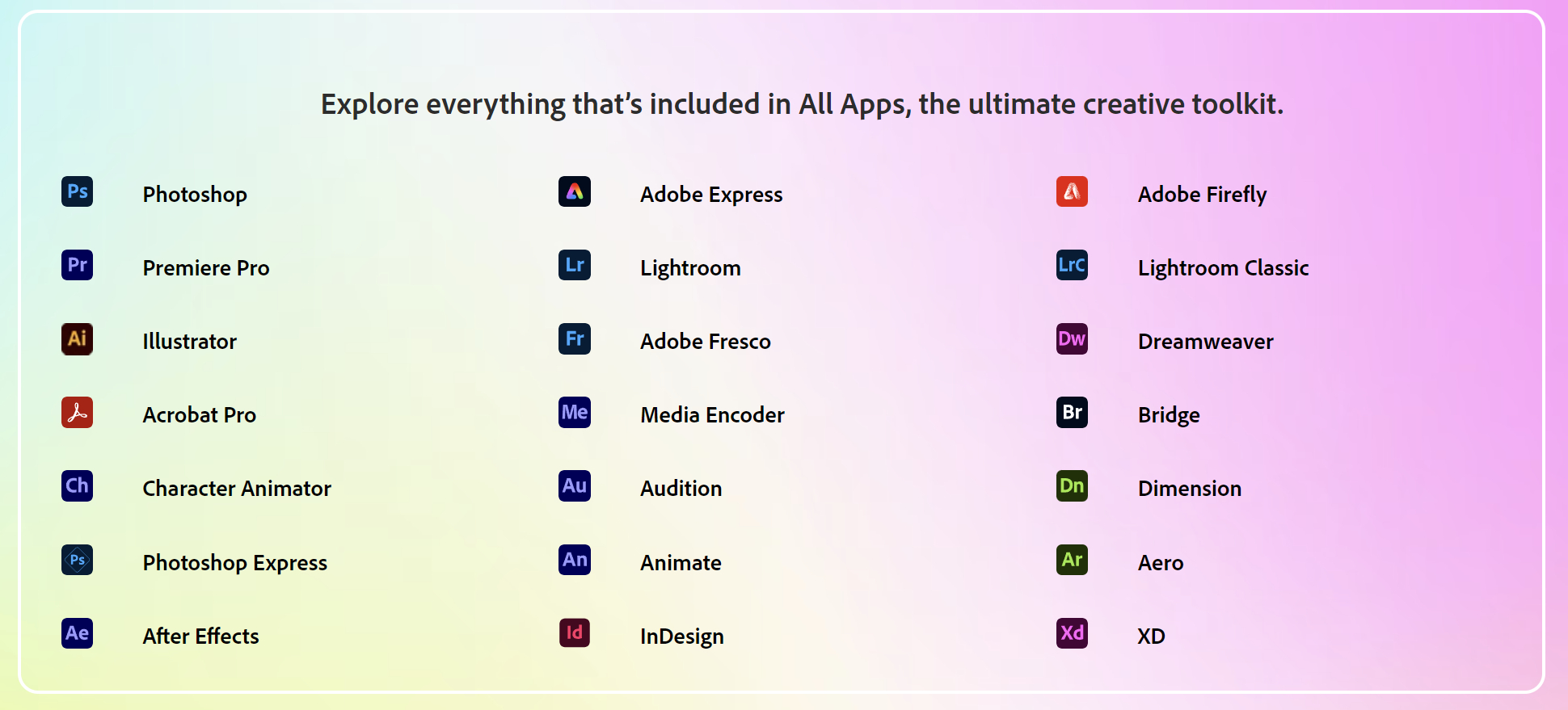 Adobe Creative Cloud All Apps 1-Year Subscription | Official License ...