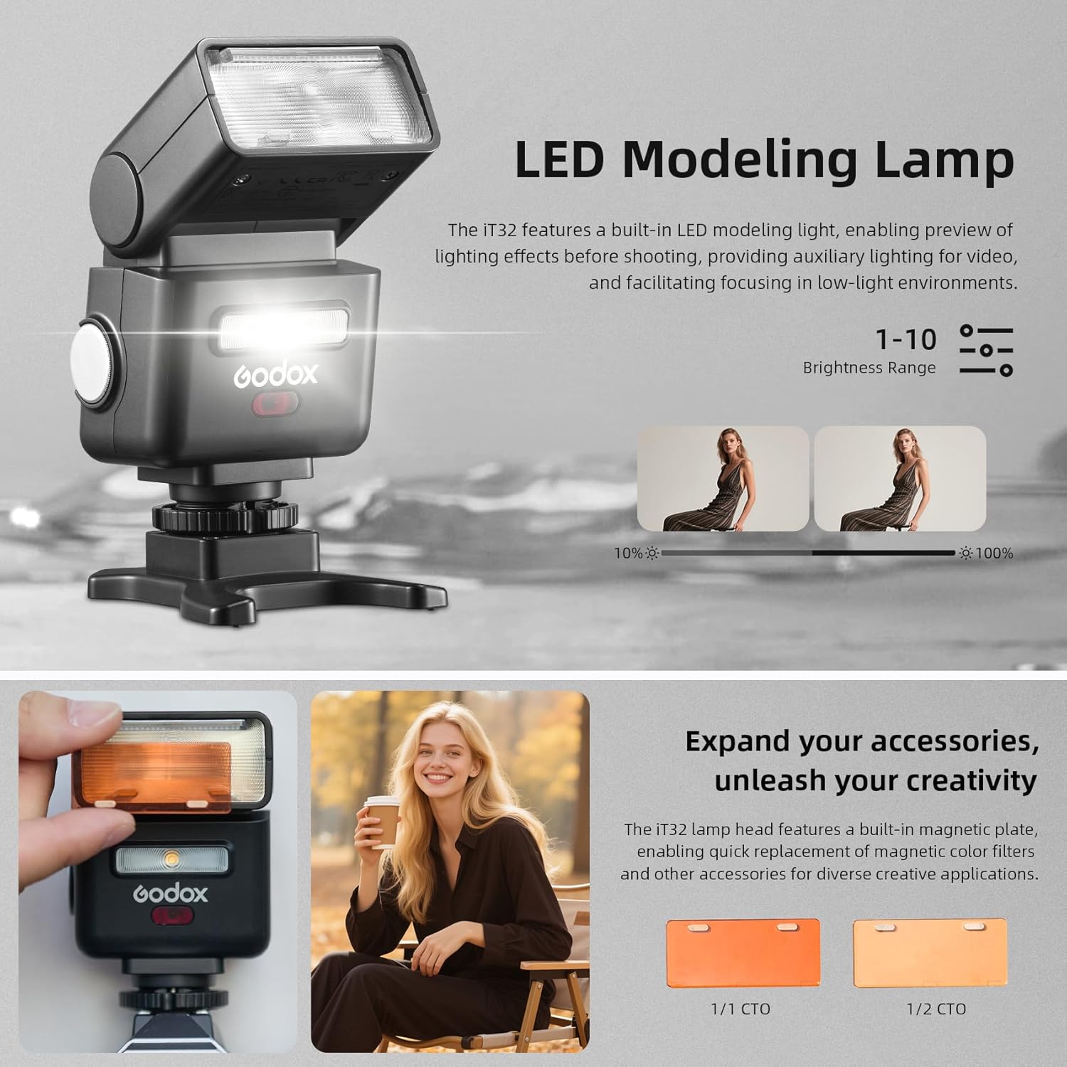 Godox IT32 & X5 TTL Mini Flash Camera Flash One System Built For ALL ...