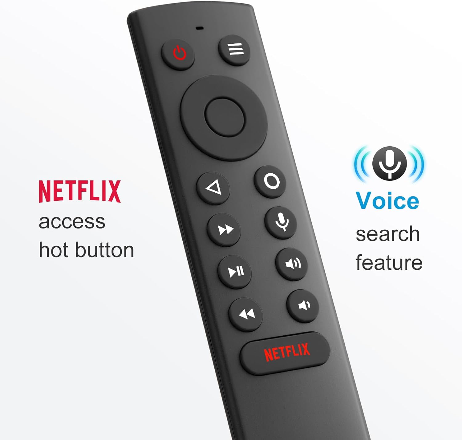 Replacement Remote for Nvidia Shield TV Pro Nvidia Shield Pro | Shopee ...