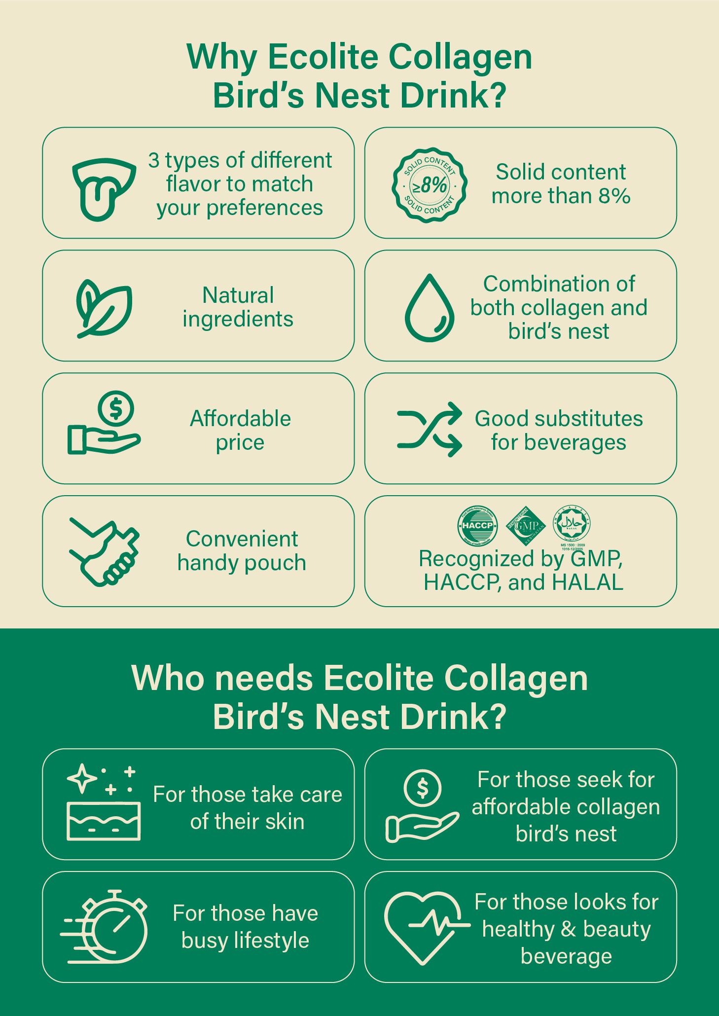 [ECOLITE] [LYCHEE ROSE SYRUP] Collagen Bird's Nest Drink / Minuman ...