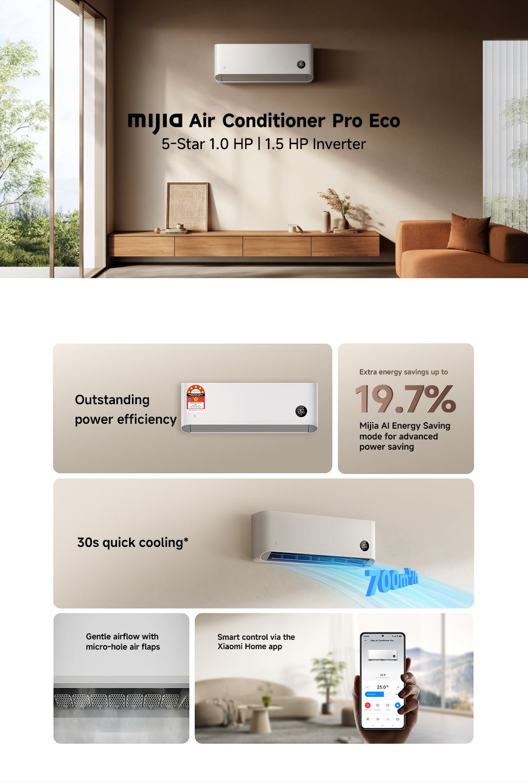 [READY STOCK] Xiaomi Mijia Air Conditioner Pro Eco 5 Star 1.0HP/1.5HP ...