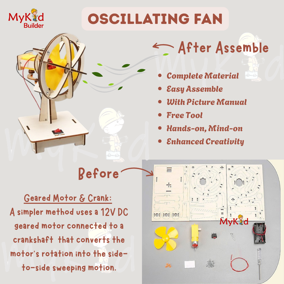 Projek RBT Tahun 5 Kipas Elektrik Kipas Solar | DIY Wooden Electric Fan ...