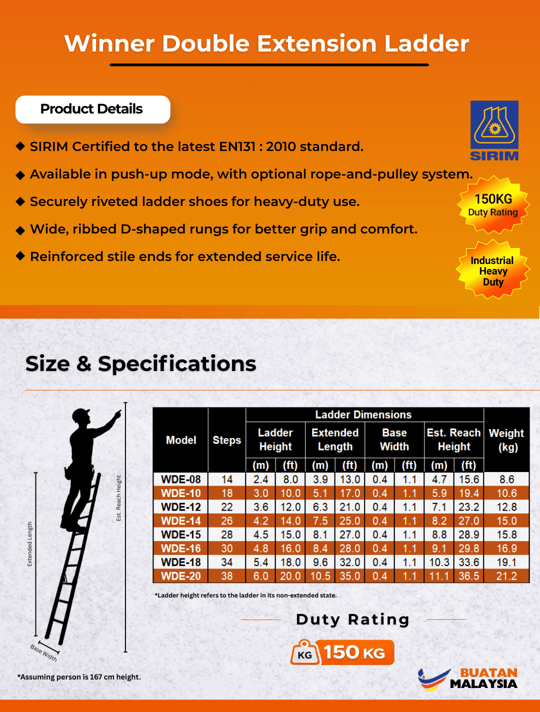(SIRIM) Winner Ladder 14 ft x 14 ft Aluminium Double Extension Ladder ...