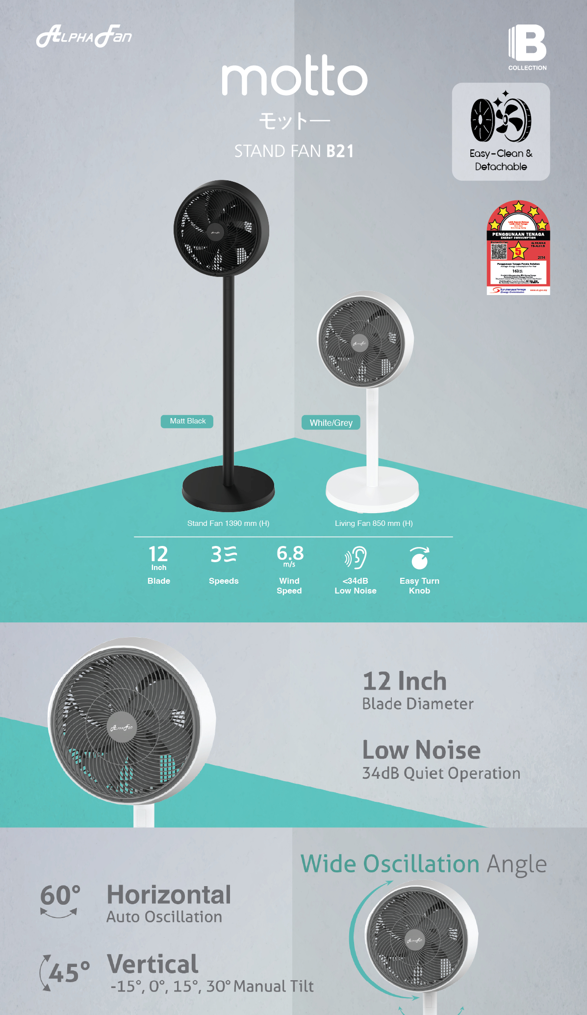 【BEST SELLER🔥】ALPHA Motto WF B32 WF B31 Wall Fan SF B22 DC Motor Stand ...