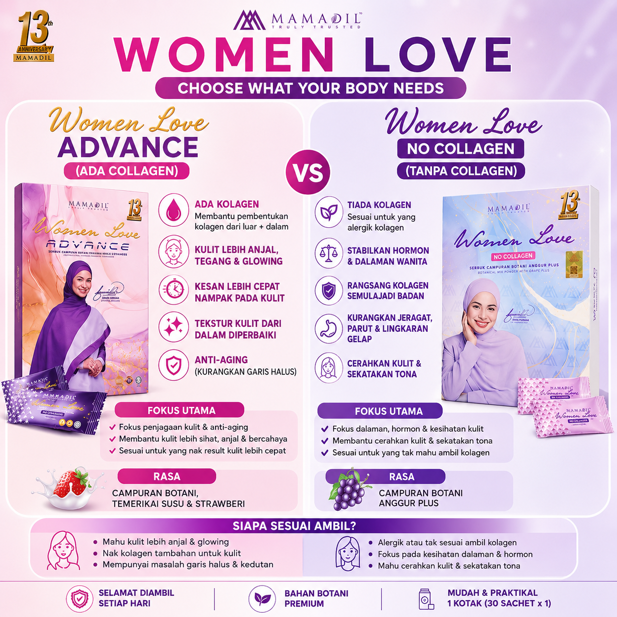 MAMADIL WOMEN LOVE ADVANCE | NO COLLAGEN Kacip Fatimah Manjakani Kurus ...