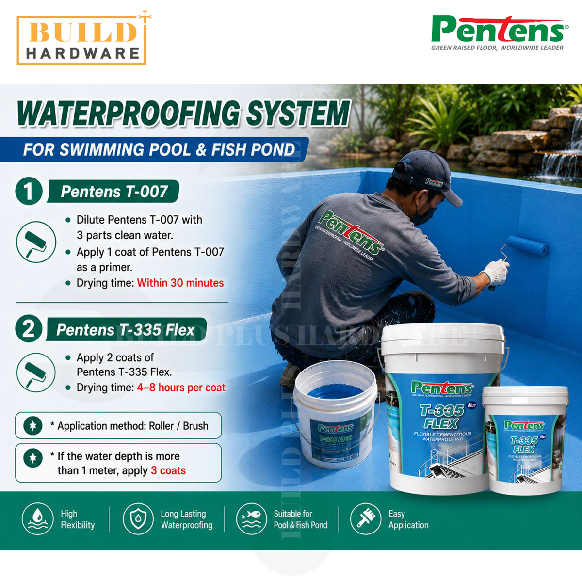 Pentens T-335 Flex - Flexible Cementitious Waterproofing 18.8kg/set ...