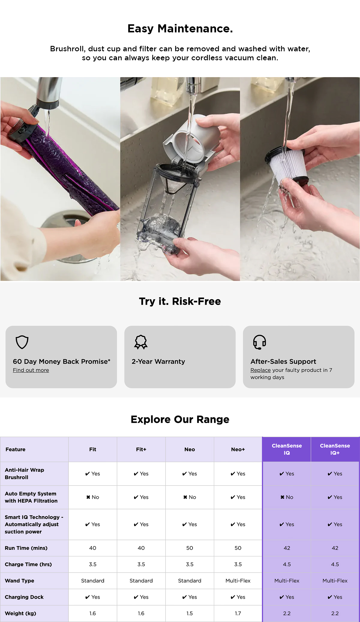 Shark CleanSense IQ | IQ+ Cordless Vacuum Cleaner, Smart IQ PRO with 4 ...
