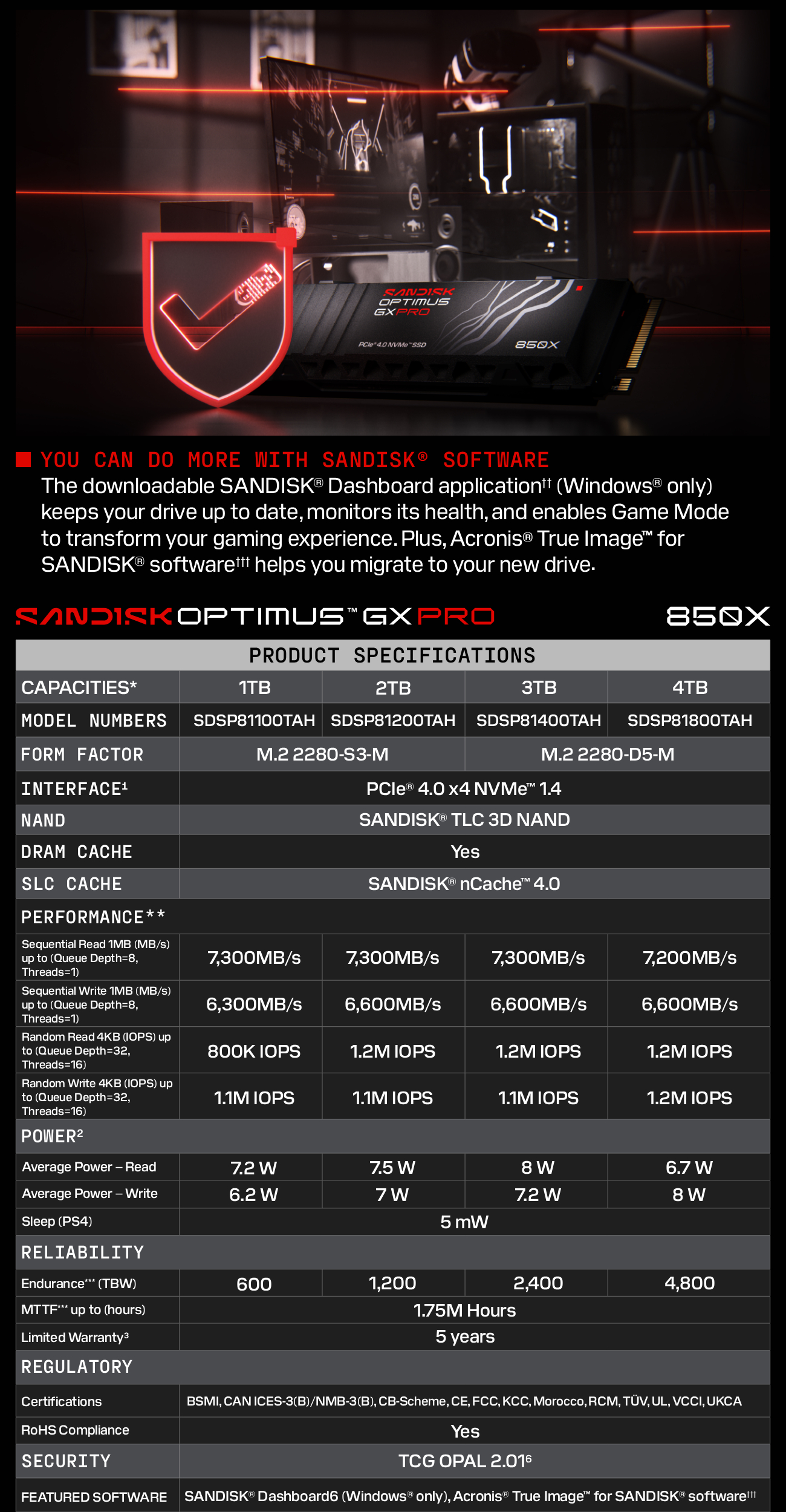 SANDISK Optimus™ GX PRO 850X NVMe™ SSD with Heatsink (1TB/ 2TB ...
