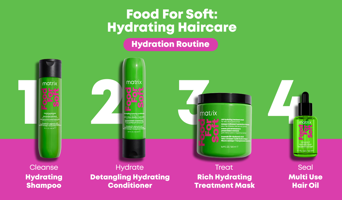 Matrix Food For Soft Hair Serum Oil For Dry Brittle and All Hair Types ...