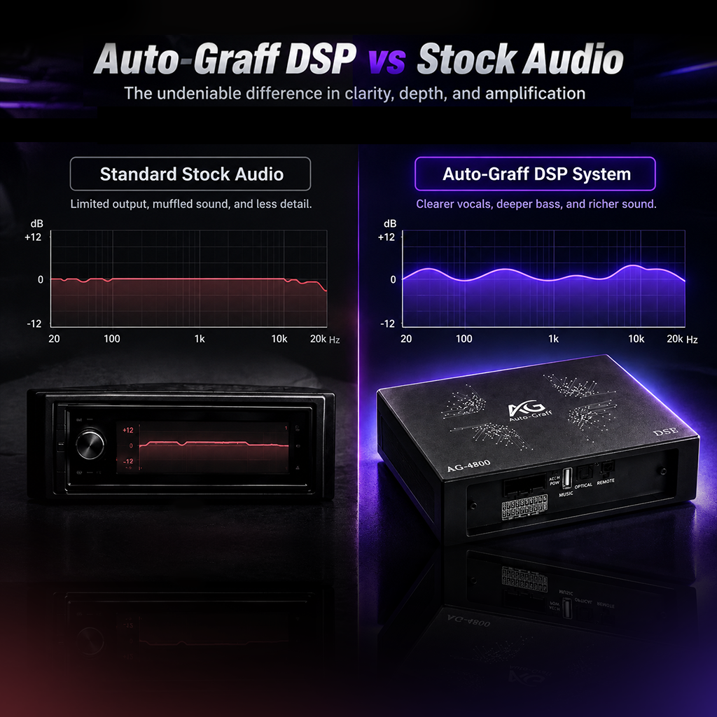 AG Auto-Graff AG-4800 Car Audio DSP Amplifier 4 Input 8 Output 4×51W 31 ...