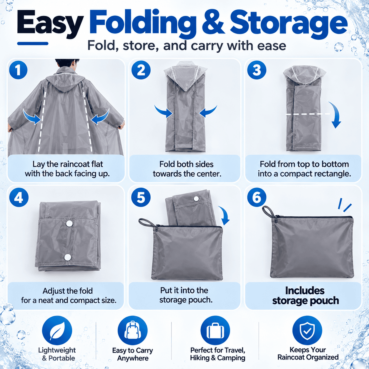 iExMart Adult Long Backpack Raincoat | EVA Waterproof Hiking Baju Hujan ...