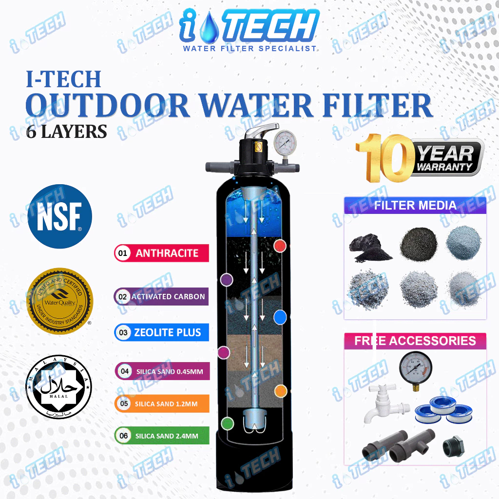 USA WATERMAN 6 Layers Outdoor Master Sand Water Filter Zeolite